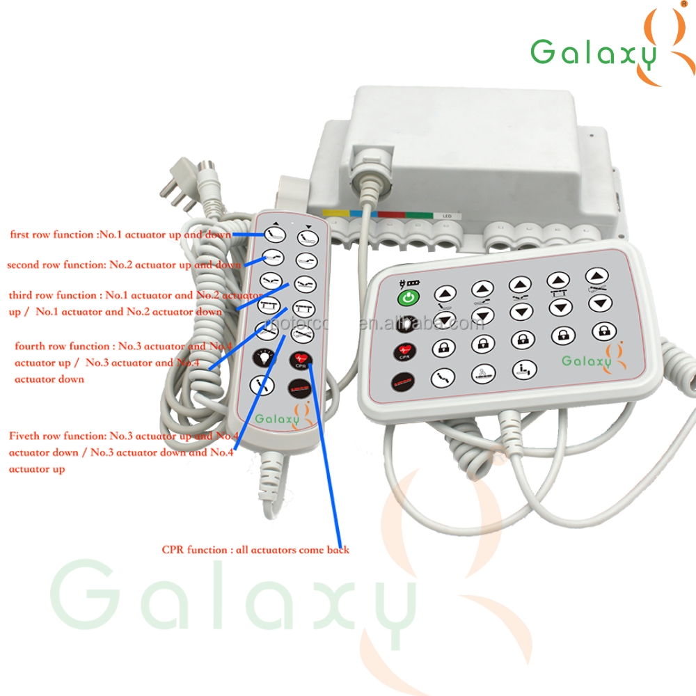 Galaxy ICU Medical Bed Wired Remote Controller Linear Actuator Control Box Nurse Panel 1-4pcs Permanent Magnet Brush Commutation image 2